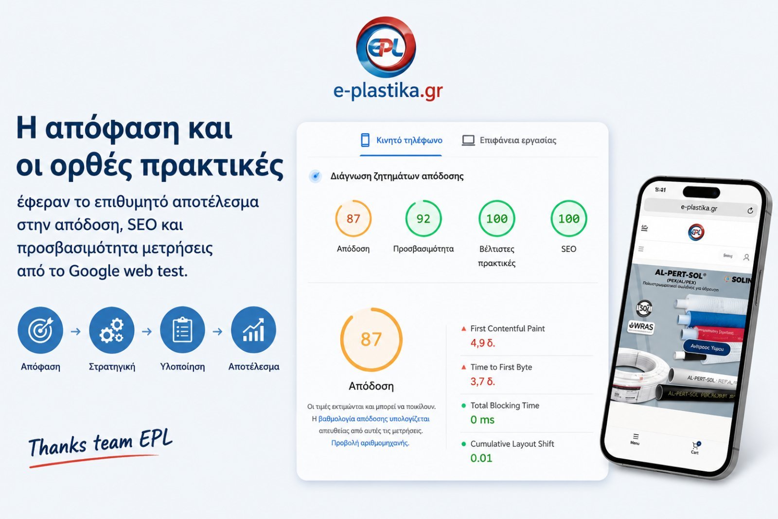 e-plastika-hybrid-platform